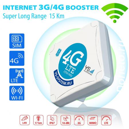 Усилитель интернет сигнала 3G Lte STREET 2 PRO.
