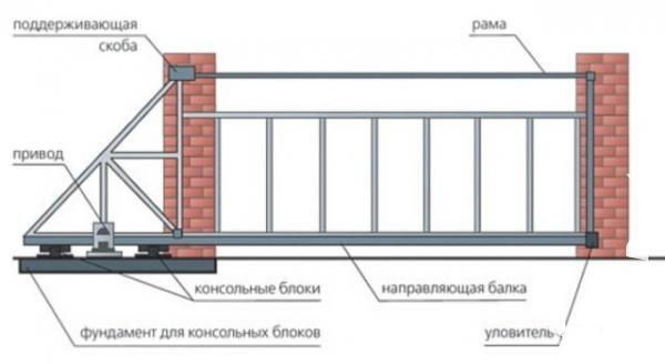 Салон Сага Камины в Москве с доставкой по РФ.