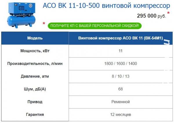Винтовые компрессоры АСО ВК 11-10-500 ВК 30 ВК 45 со склада